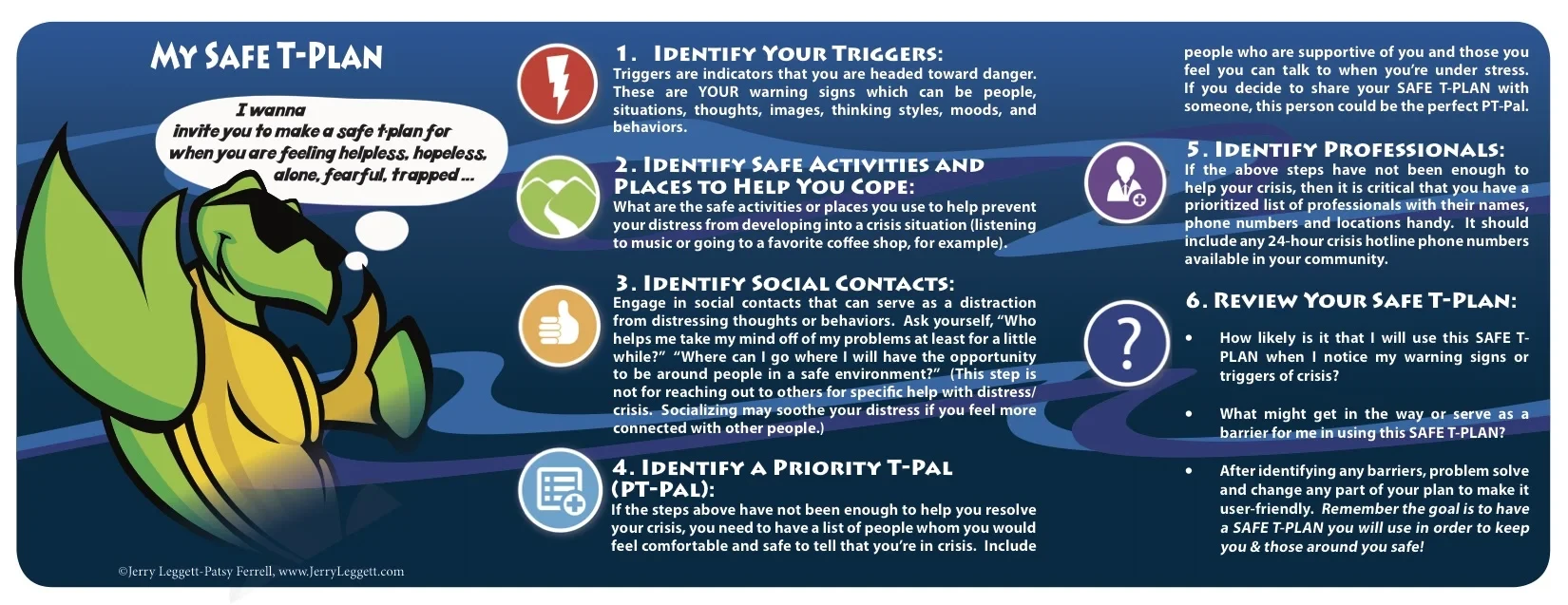 Print and fold-four-times to create a business-card sized "Simply Self-Soothe" guide for teens.